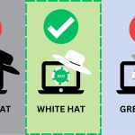 what is whitehat seo