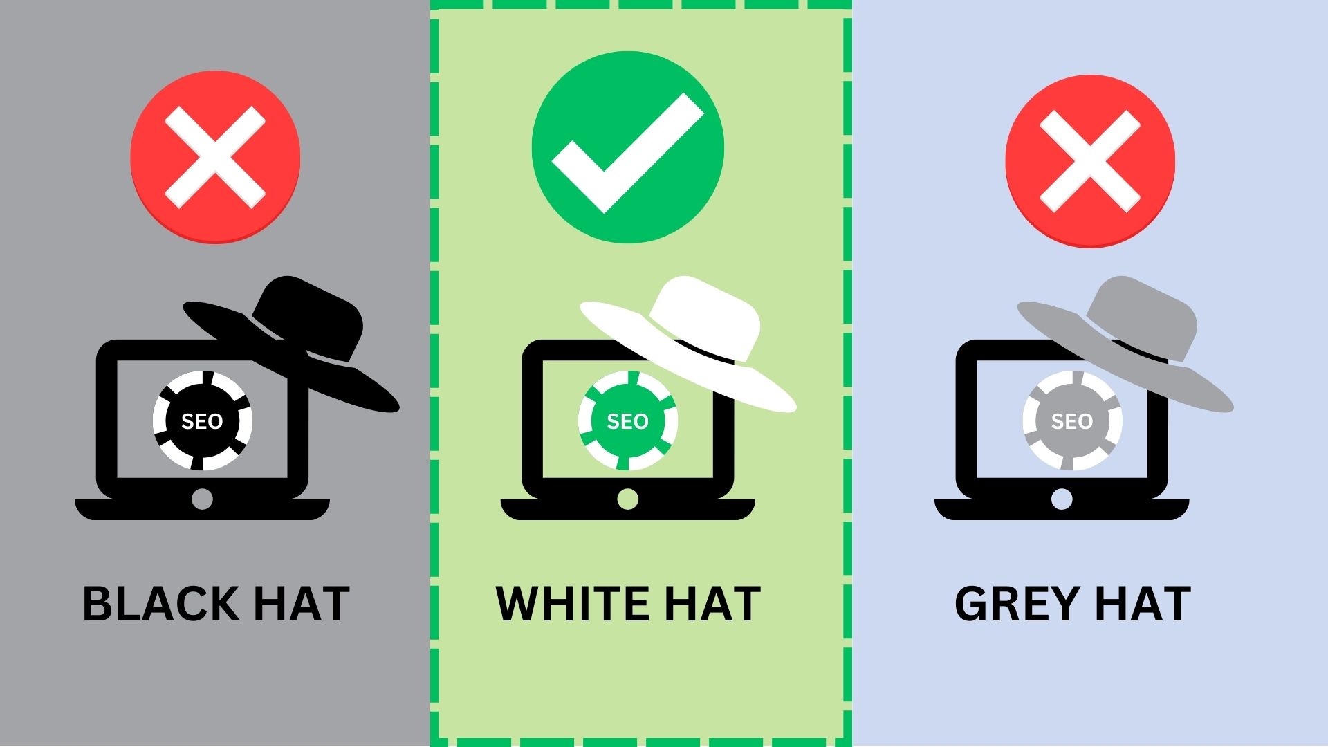 what is whitehat seo