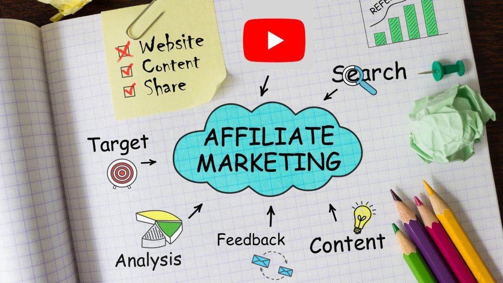 how to affiliate market without a website